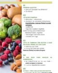 1 KIT INDICE - Listas Compras e Farinhas