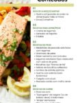 4 kit indice - RECEITAS ALMOÇOJANTAR